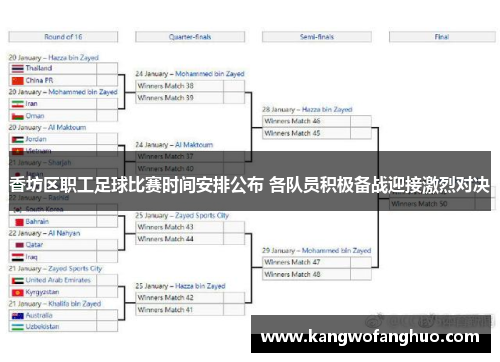 香坊区职工足球比赛时间安排公布 各队员积极备战迎接激烈对决